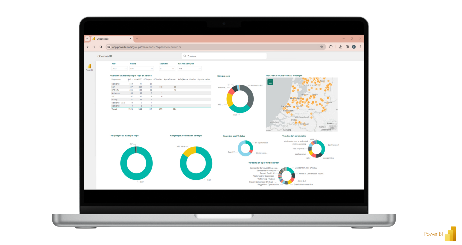 Stuurdata voor graafschade preventie in één overzichtelijk dashboard